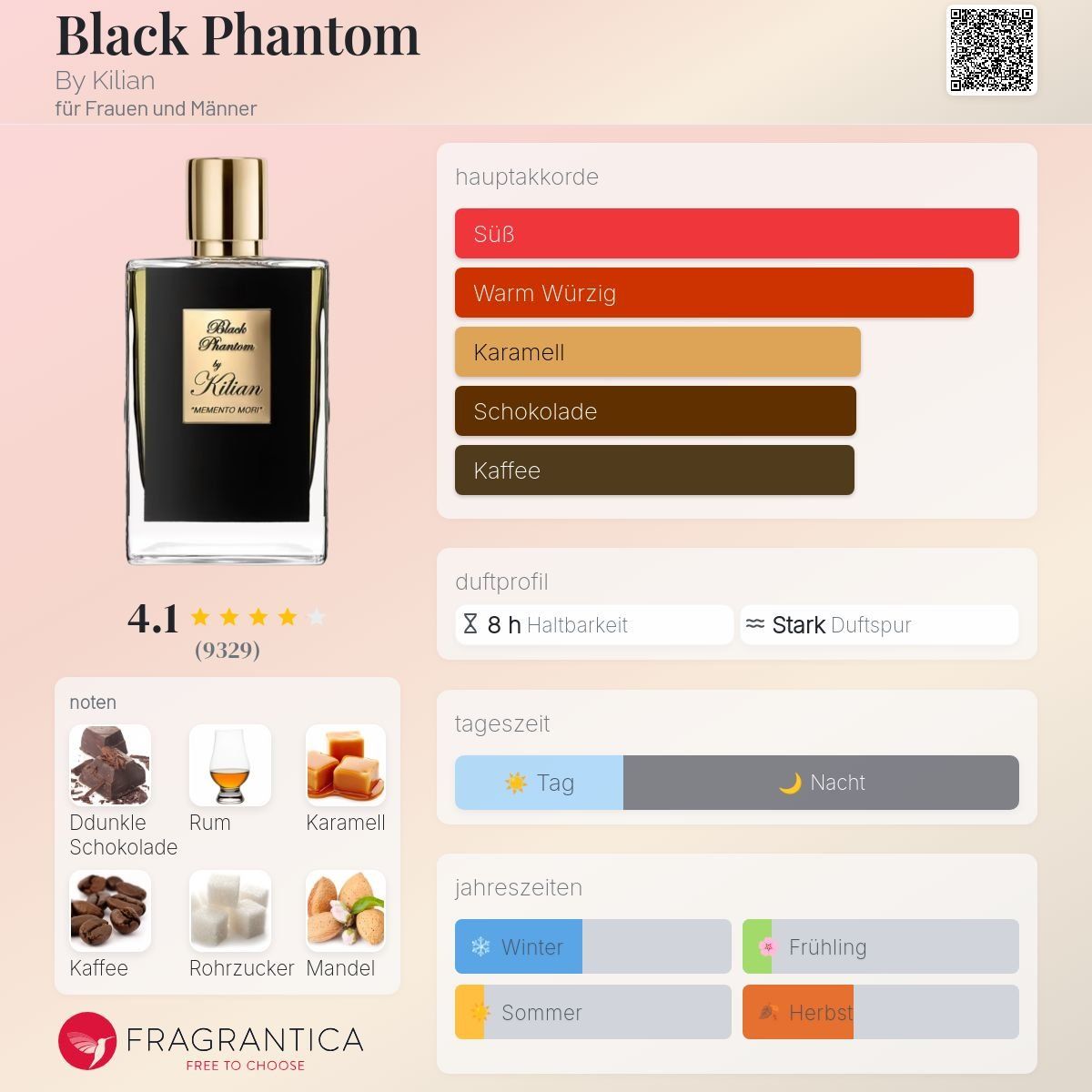 Kilian Profumi & Eau de Toilette: Kilian Black Phantom, 2ml – Nuovo (secondo la descrizione) da Jonen venduto da Juliette_St 1