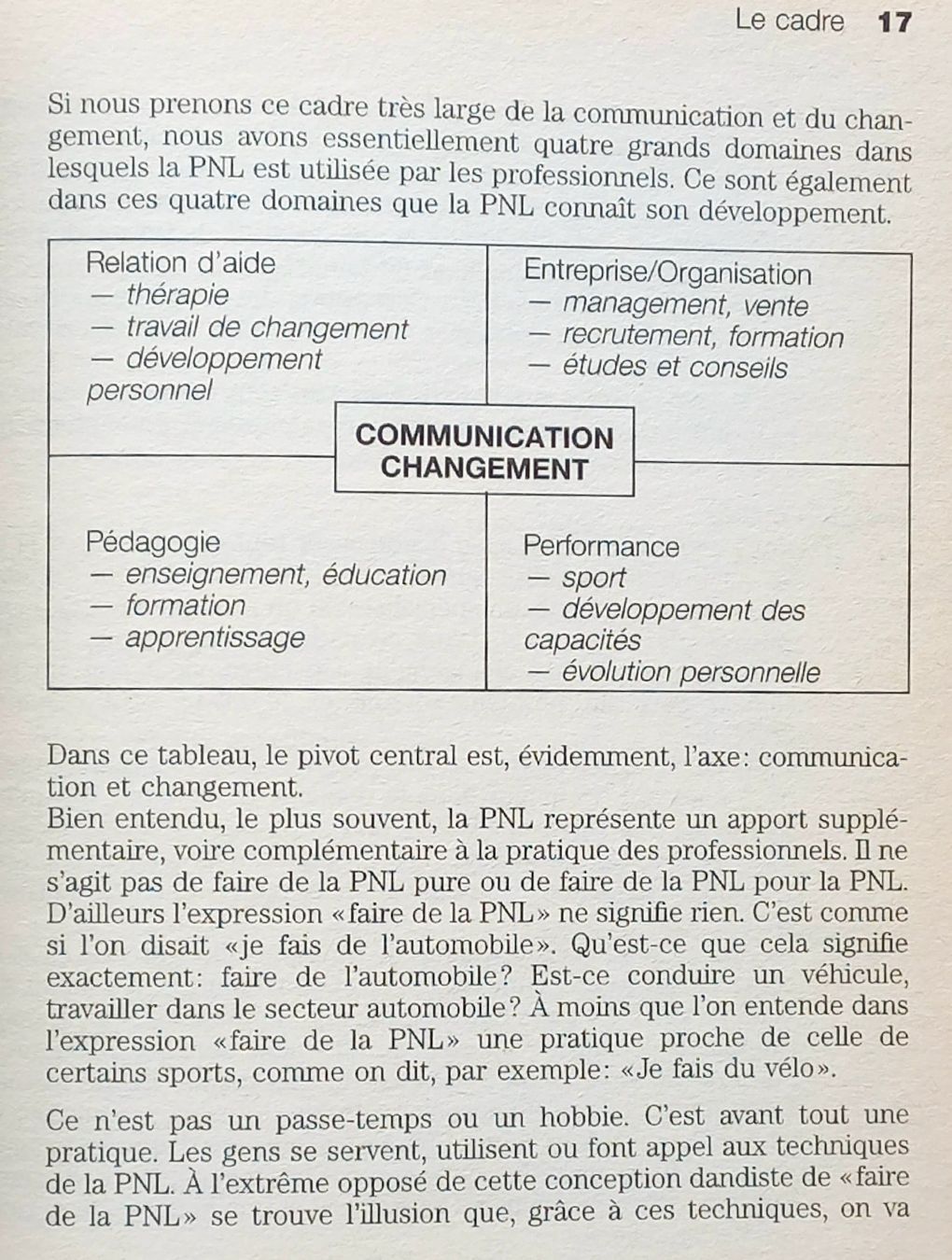 Libri: NLP PNL - La programation linguistque dans l'entreprise – Usato da Niederuzwil venduto da lubimaja 4