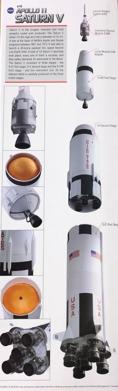 Modellbausätze & Standmodelle: Dragon "Saturn V" – Neu und originalverpackt aus Sursee von Toni-SpielSursee 1