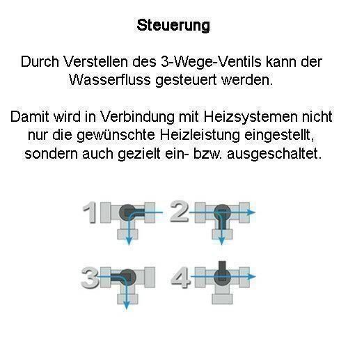 Schwimmbad: Steinbach Bypass Adapter Poolheizung – Neu und originalverpackt aus Bottighofen von zaap 3