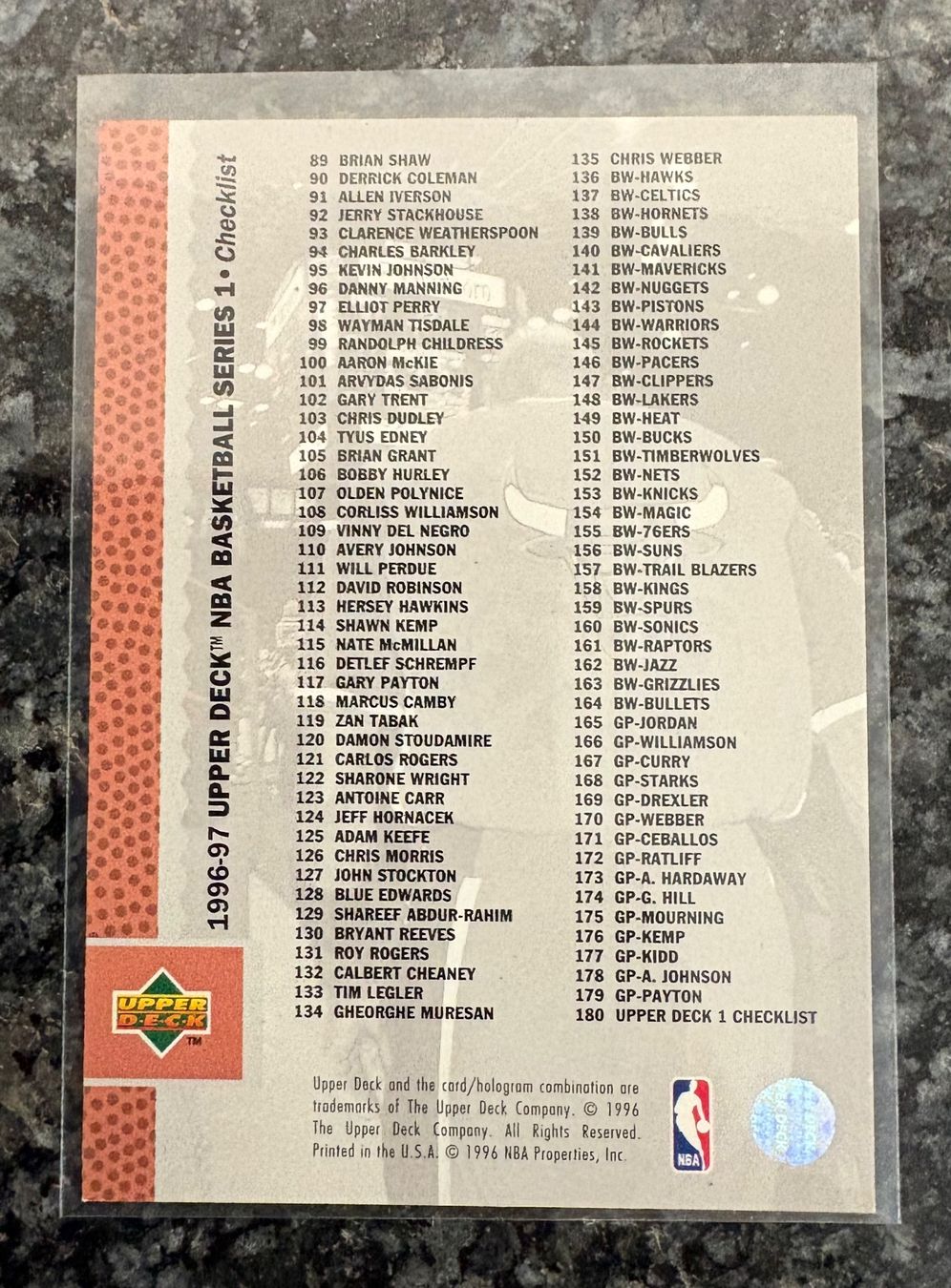 Nba Carte collezionabili: NBA Michael Jordan Upper Deck 96/97 Checklist Card – Nuovo (secondo la descrizione) da Muttenz venduto da joba23