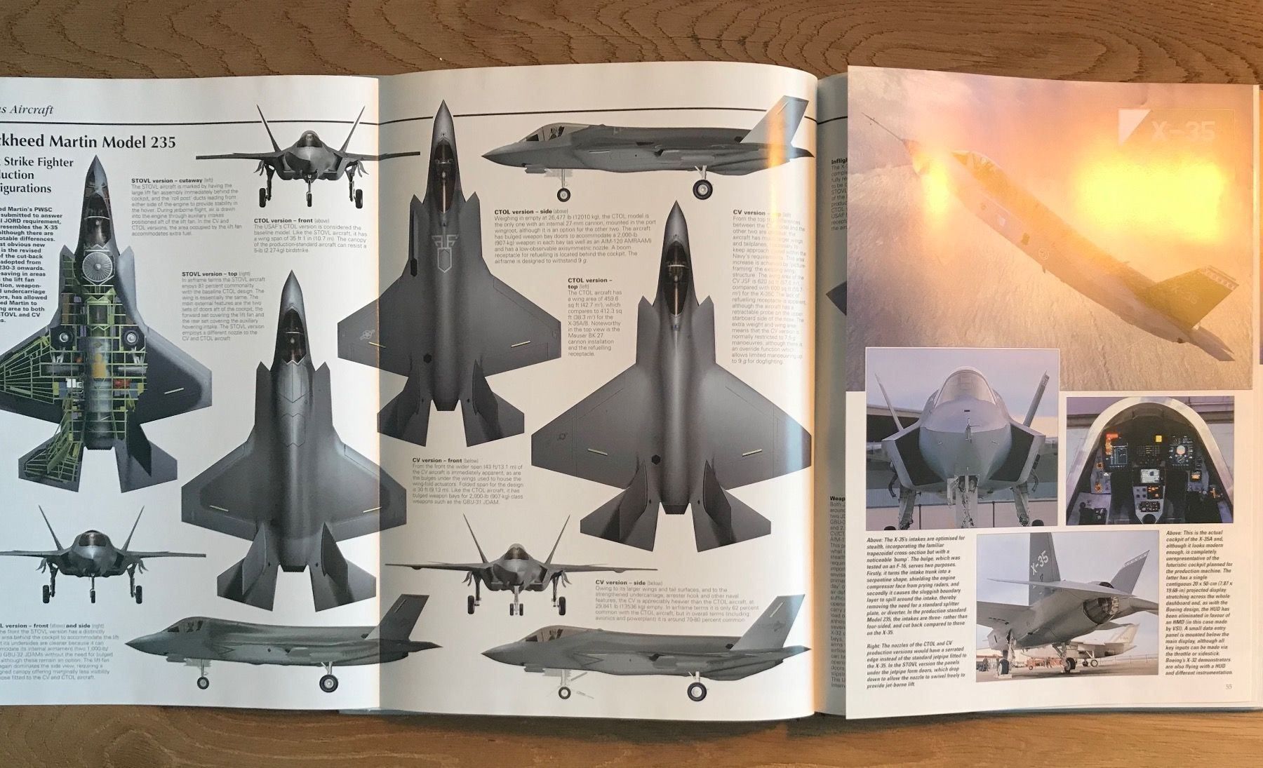 Libri: international AIR POWER - Volume 1 – Usato da Kloten venduto da leom_2012 3