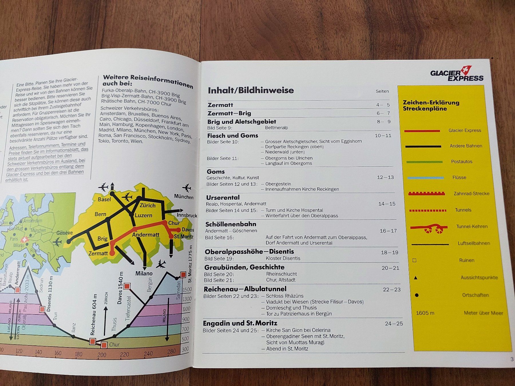 Zeitschriften & Magazine: Glacier Express - Ein Reiseführer – Gebraucht aus Schönenwerd von Steidi 2