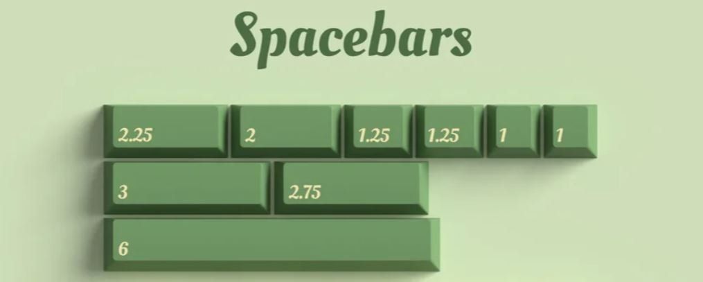 Tastiere: JTK Avocado Keycaps – Nuovo (secondo la descrizione) da Romanshorn venduto da Rn222 6