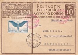 Zeppelin-Fahrt nach Dübendorf 1929, Bildpostkarte