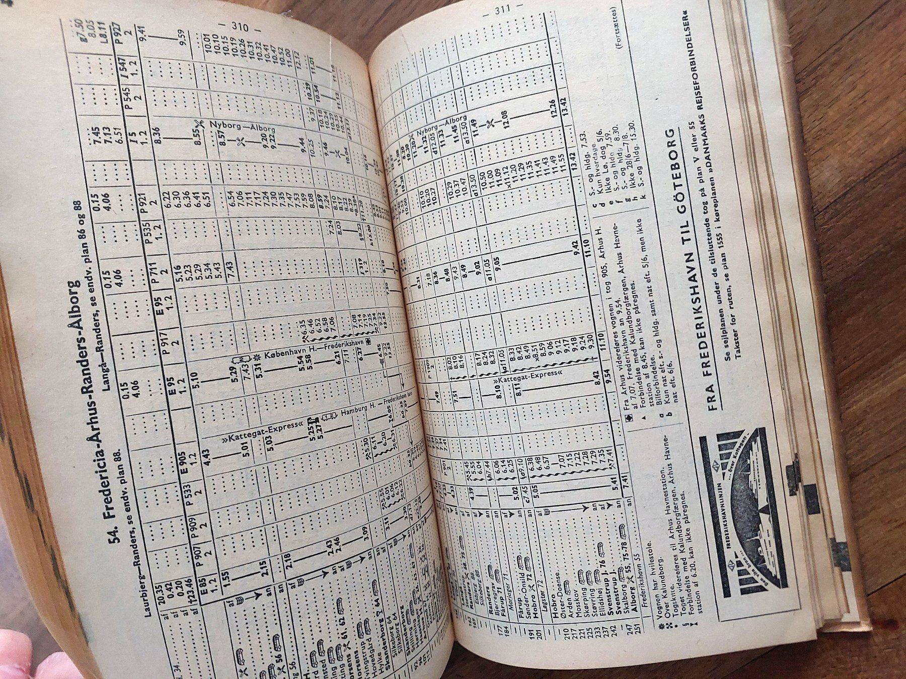 Libri: Dänemark Zugfahrplan DSB 1965 – Usato da Schönenwerd venduto da Steidi 5
