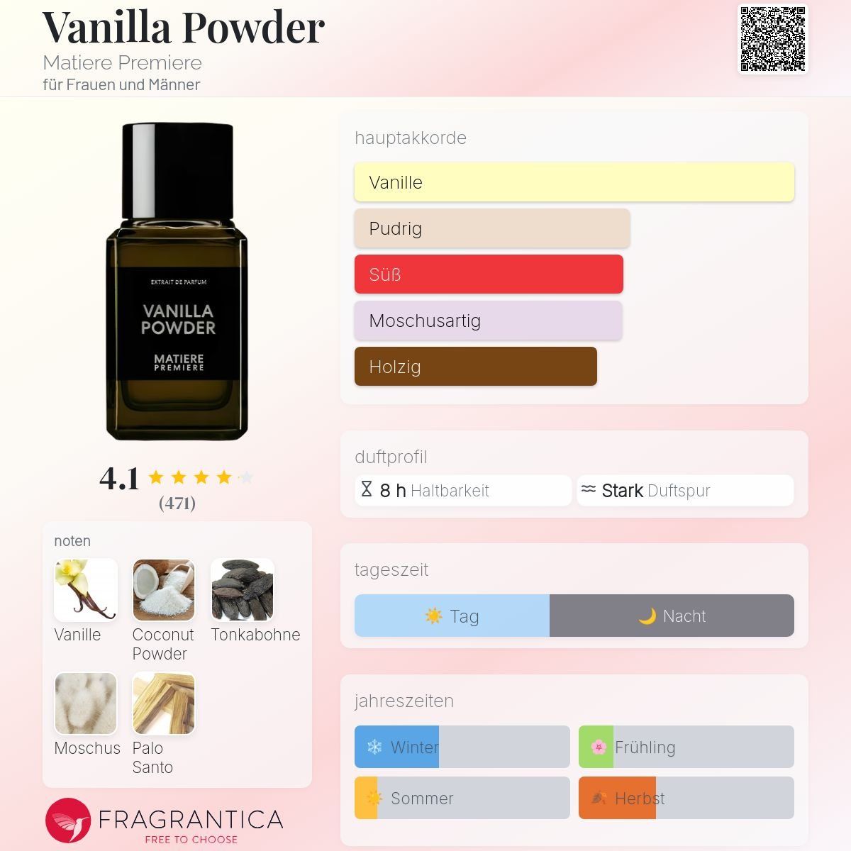 Parfum & Eau de Toilette: Vanilla Powder extr. von Matière Premiere, 2ml – Neu (gemäss Beschreibung) aus Jonen von Juliette_St 2