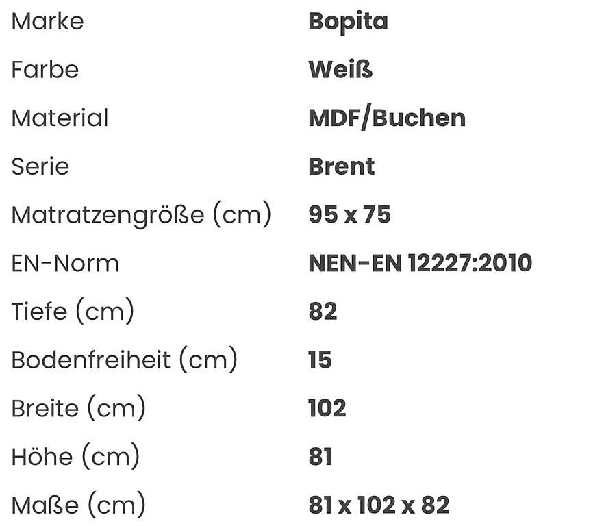 Box & Barriere di sicurezza: Laufgitter von bopita – Usato da Berikon venduto da scheggi85 4