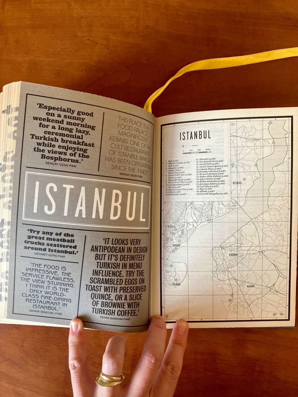Libri: "Where chefs eat" – Usato da Zürich venduto da mou_j96c 5