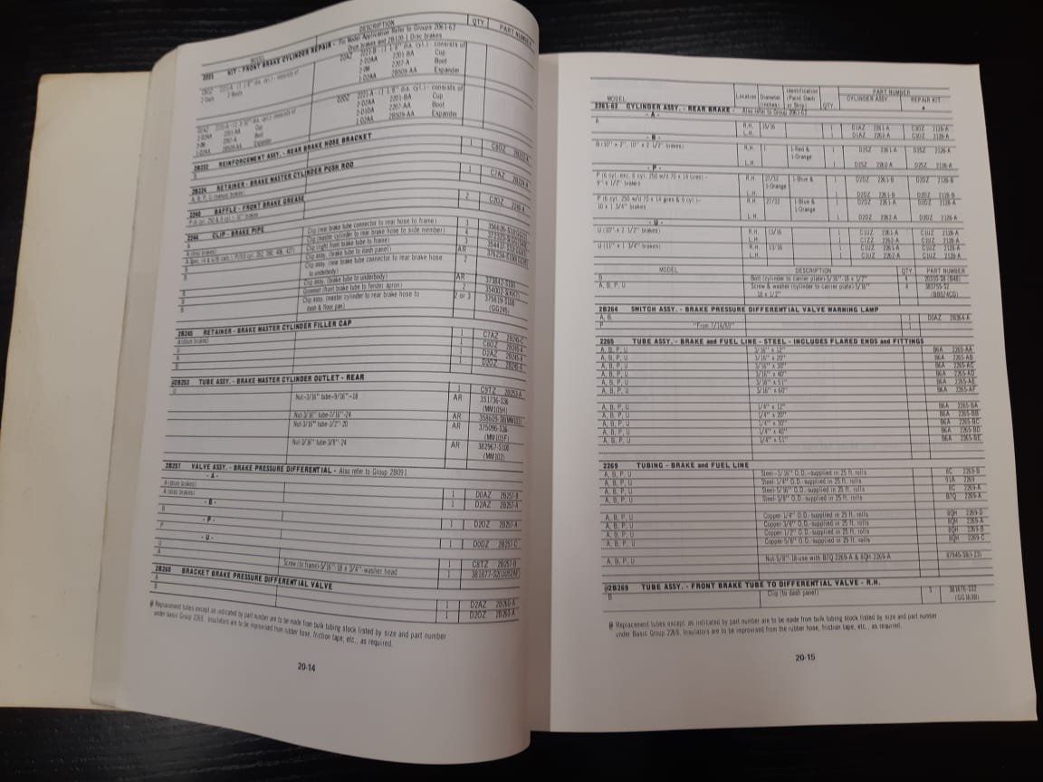 Bücher: 1972 Ford Car Parts Catalog – Gebraucht aus Dulliken von Airliner2 1