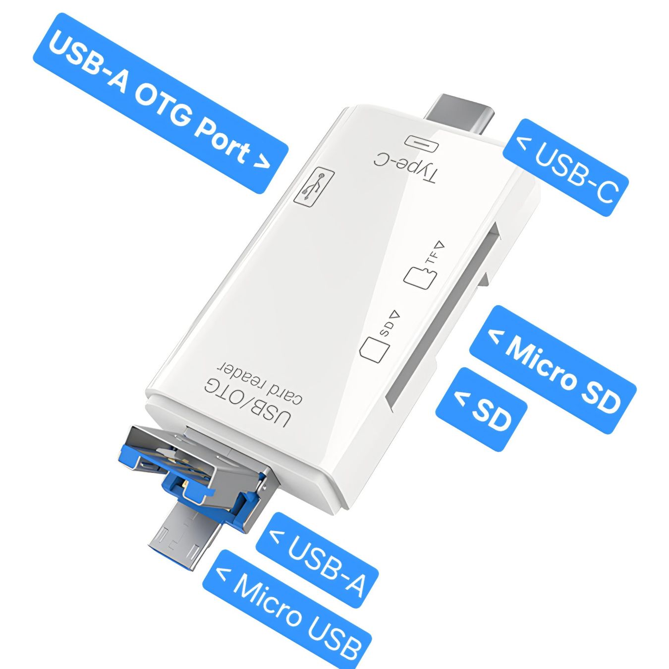 Lecteurs de cartes: 6-in-1 USB-C / USB-A / Micro-USB Kartenleser & OTG Adapter – Neuf avec emballage d'origine à Uster par -FPS-