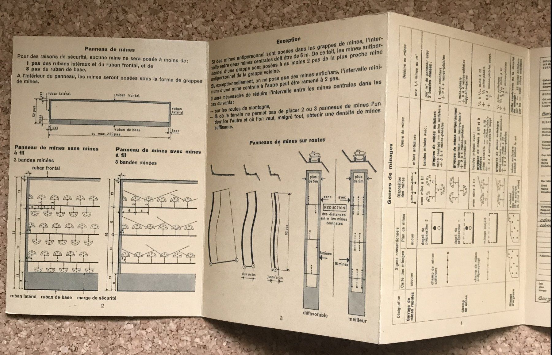 Schweizer Armee Armi bianche: SCHWEIZER ARMEE TECHNIQUE DU MINAGE – Usato da Ostermundigen venduto da wini63 2