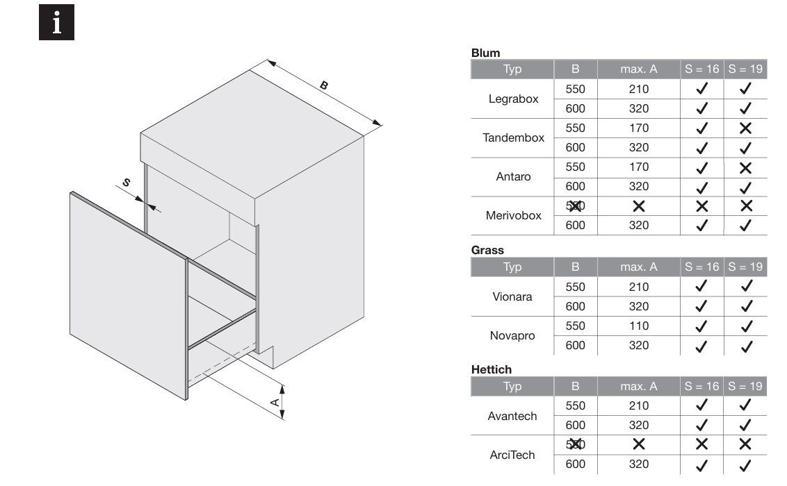 Cestini per rifiuti: 072 Peka Abfallsystem Oeko Universal 40+6+1.2 Liter | 55/60 – Nuovo (secondo la descrizione) da Derendingen venduto da Meisterstuecke 2