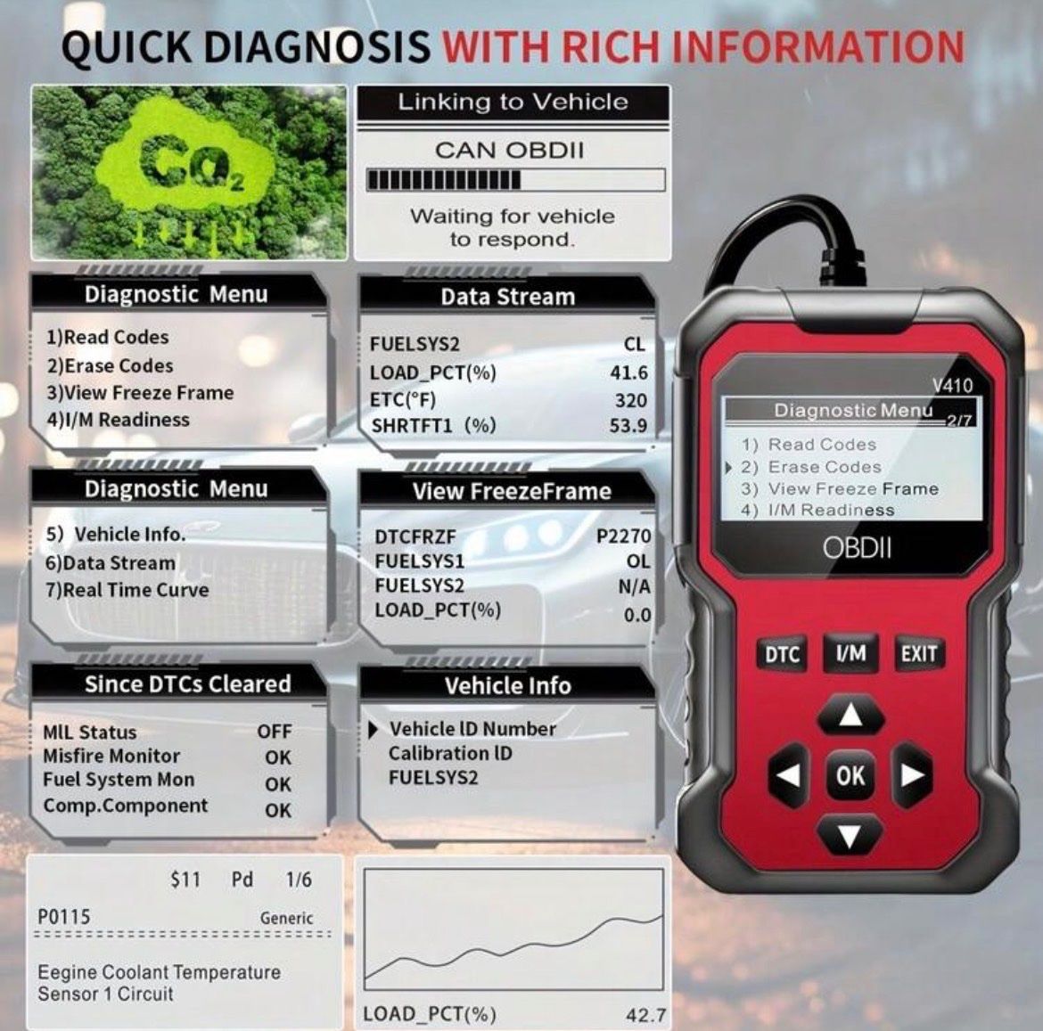 Misurare: Neuer OBD2 Auto Diagnose Scanner Lesegerät Fehlercode – Nuovo e nell'imballaggio originale da Emmenbrücke venduto da ShopDirect 2
