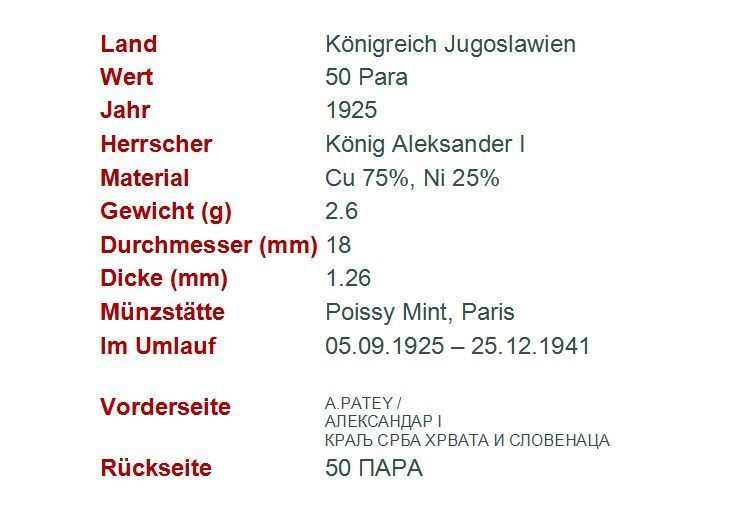 Tutti le monete: 50 Para 1925 TOP – Usato da Flamatt venduto da samowarow 3