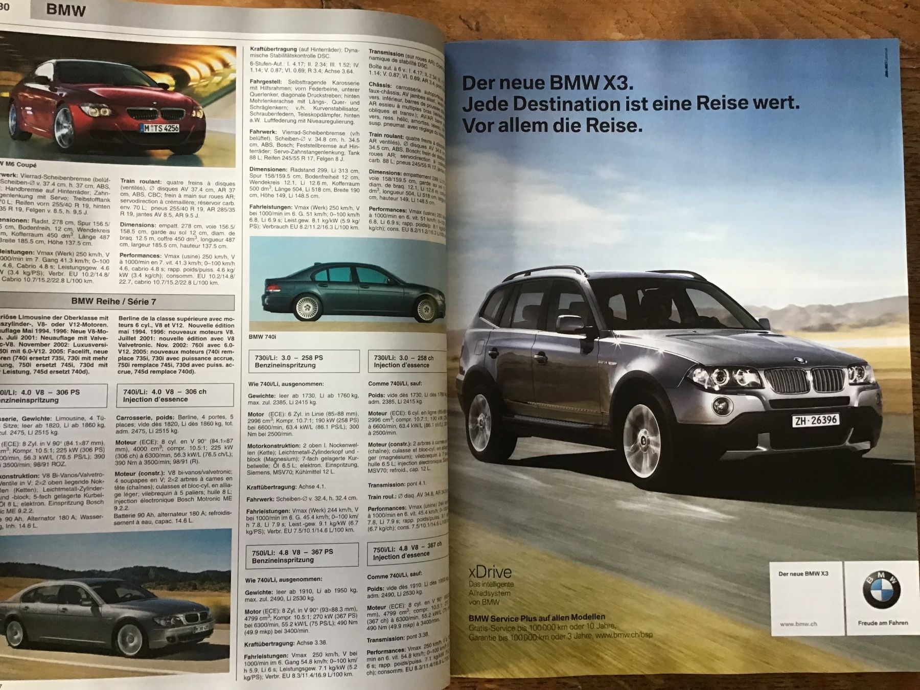 Bücher: Catalogue de la revue automobile 2007 – Gebraucht aus Fully von Ruby97 5
