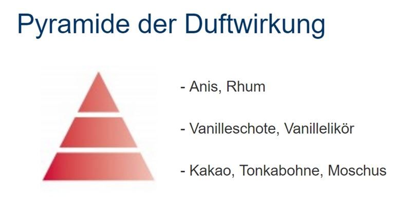 Diffuseurs: Duftlampen Parfum Vanille bouquet, 500ml – Neuf avec emballage d'origine à Wettingen par Swala 2