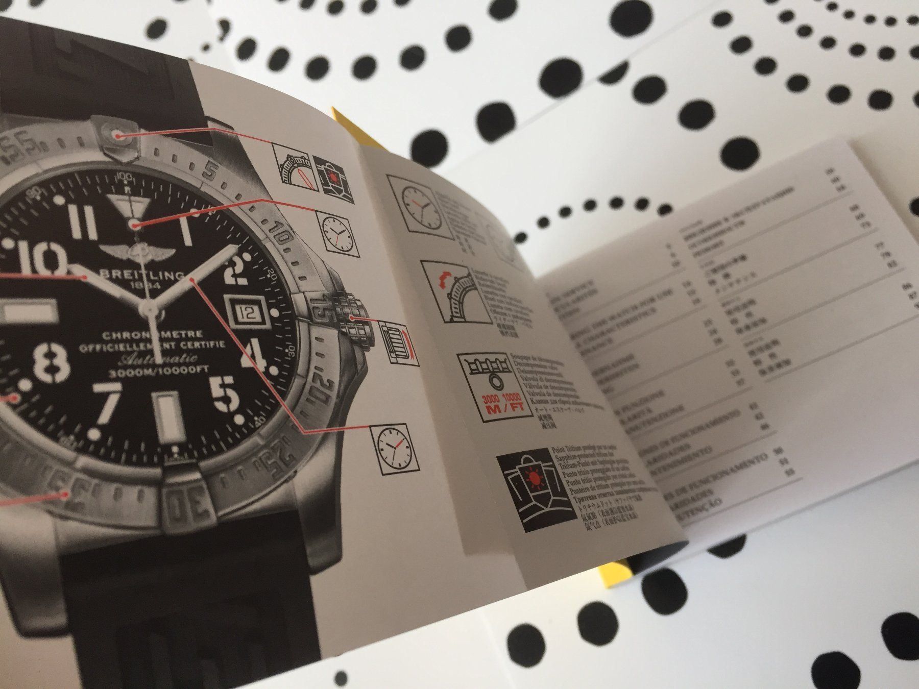 Breitling Documenti: BREITLING ORIGINAL - AVENGER OPERATING INSTRUCTIONS - NEW ! – Nuovo (secondo la descrizione) da Epalinges venduto da dream-watch 2