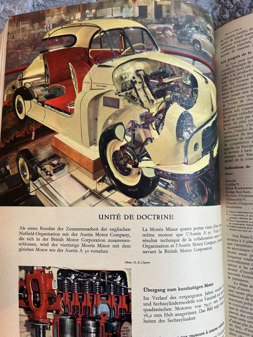 Riviste & Magazine: REVUE AUTOMOBILE DE 1953 – Usato da Genève venduto da zonzon9351 5