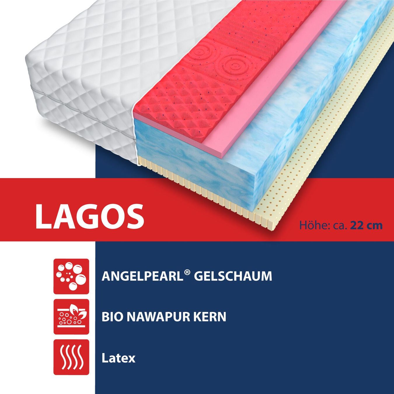 Matratzen: Matratze 80x200 LAGOS - H2/H3 - 22cm – Neu und originalverpackt aus Wallenwil von toesstal-vertrieb 3