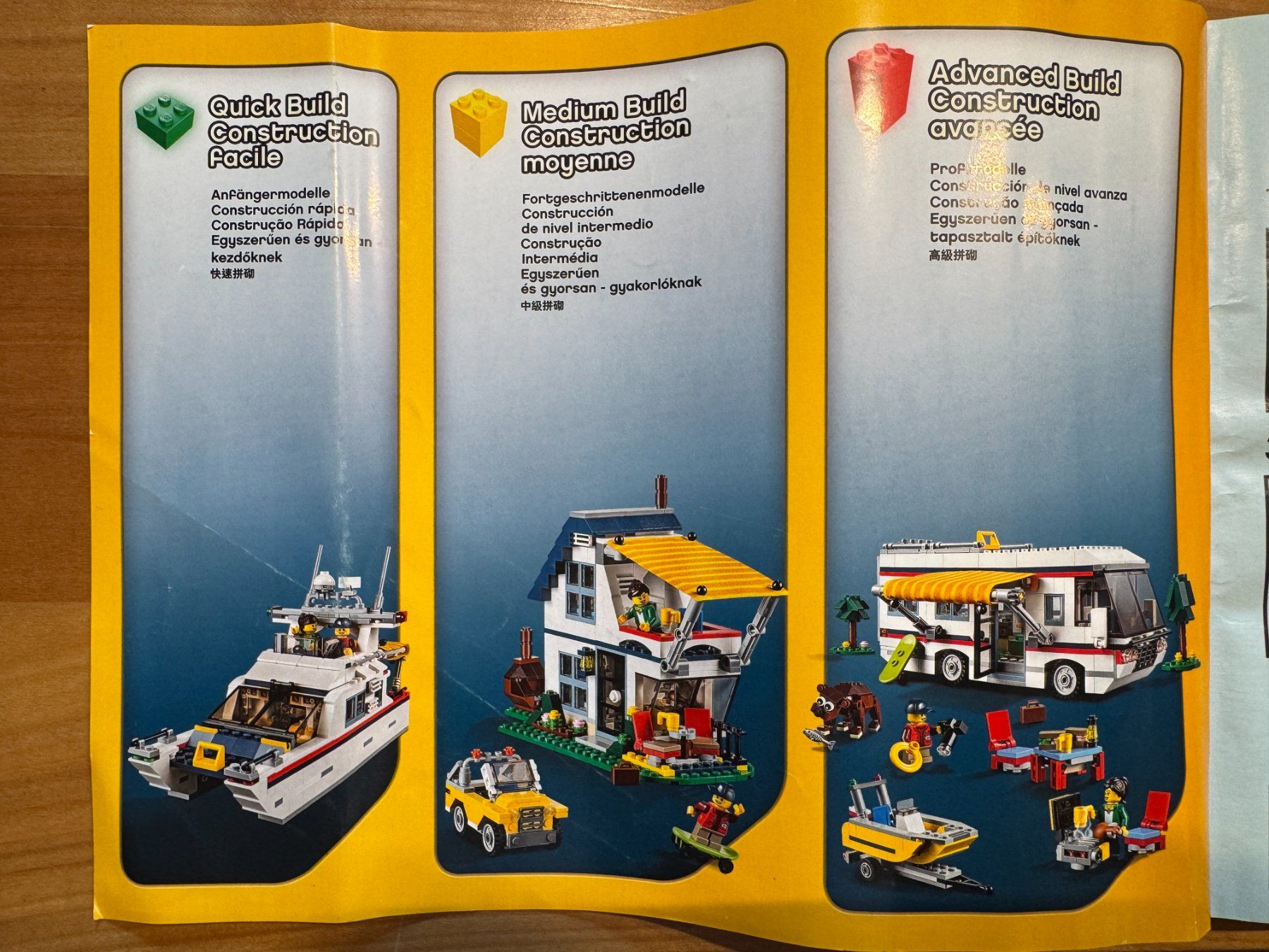 Lego Kit di costruzioni: LEGO – Usato da Burgdorf venduto da be284777 1