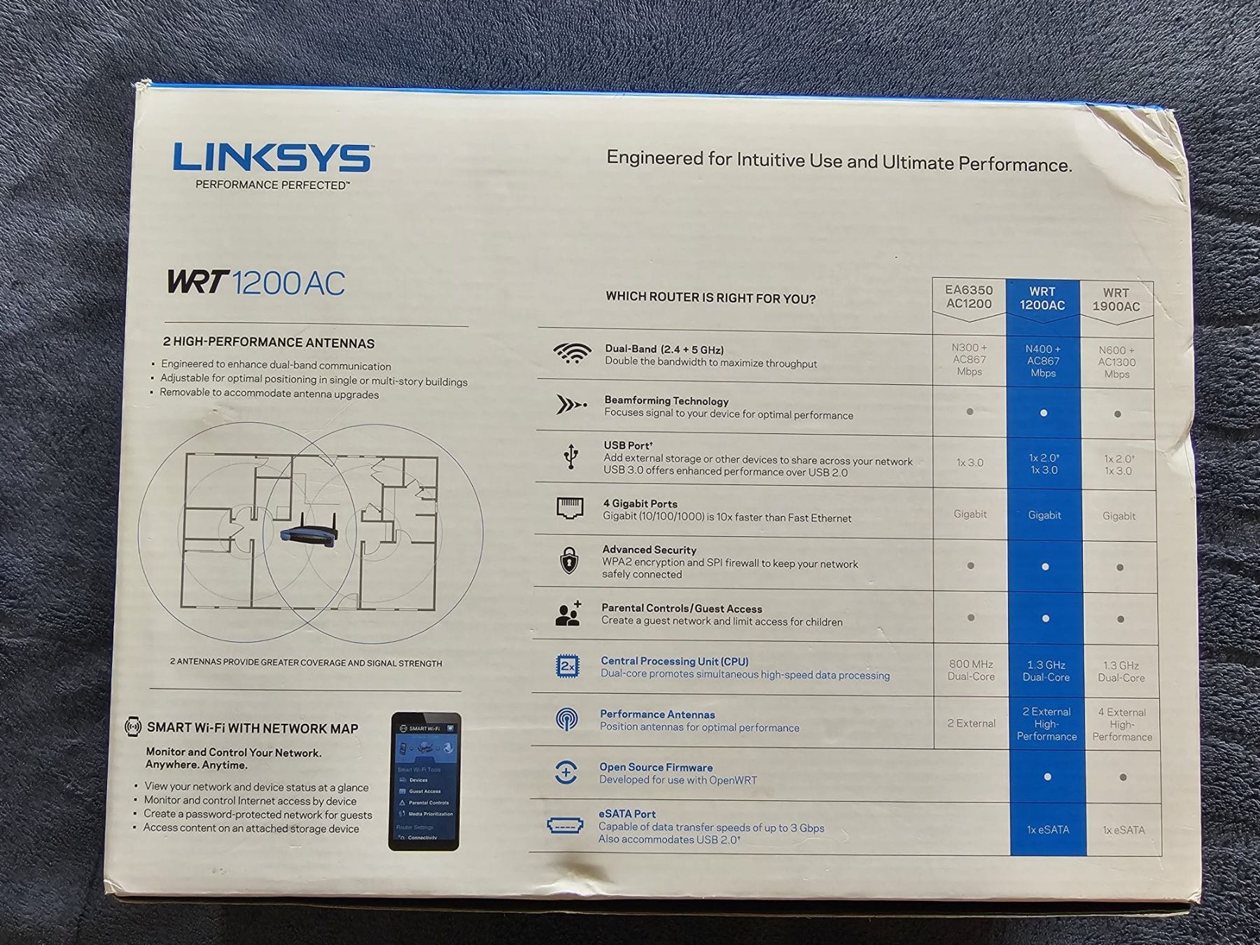 Linksys Modems & Router: Linksys WRT1200AC – Neu (gemäss Beschreibung) aus Zürich von TheFastestMilkman 3
