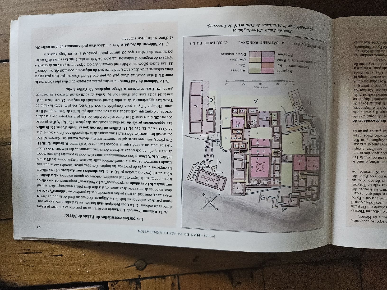 Libri: civilisation mycénienne – Usato da Thônex venduto da lacomtessedesfees 9