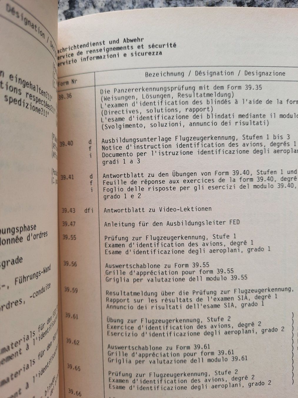 Libri: Verzeichnis der Militärformulare – Usato da Ruswil venduto da Sammlergeist 1