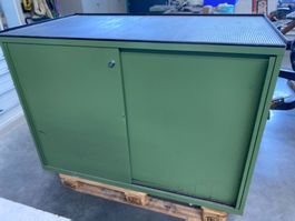 Werkzeugschrank mit Werkzeug
