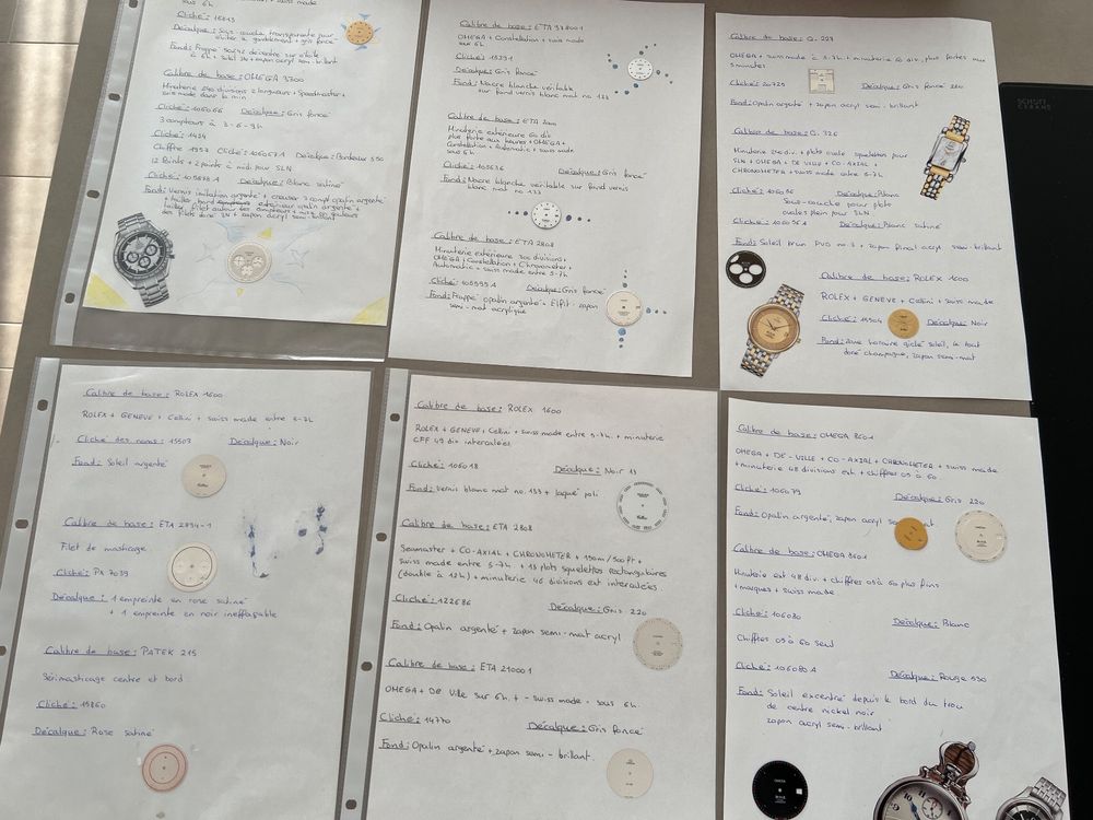 Zifferblätter Lot | Kaufen auf Ricardo