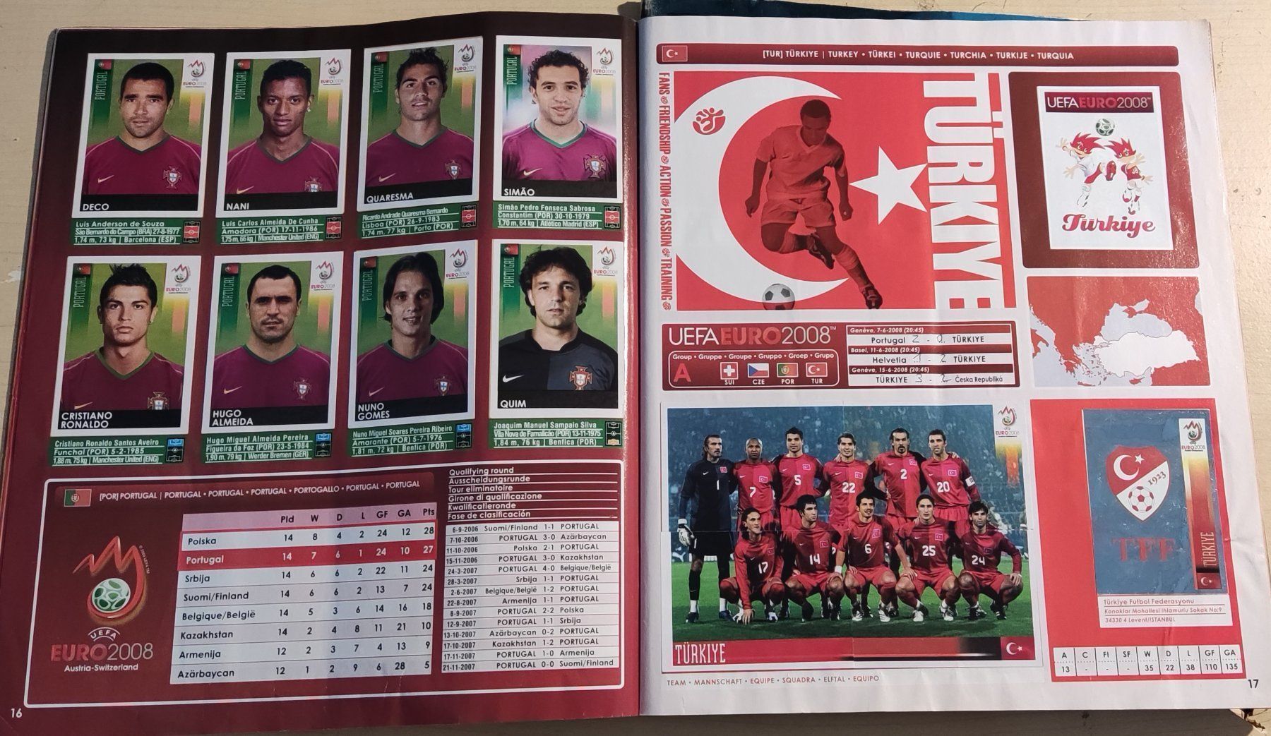 Panini Alben: EM 2008 Panini Komplett Sammelbilder – Gebraucht aus Schongau von Retro_Shop 4