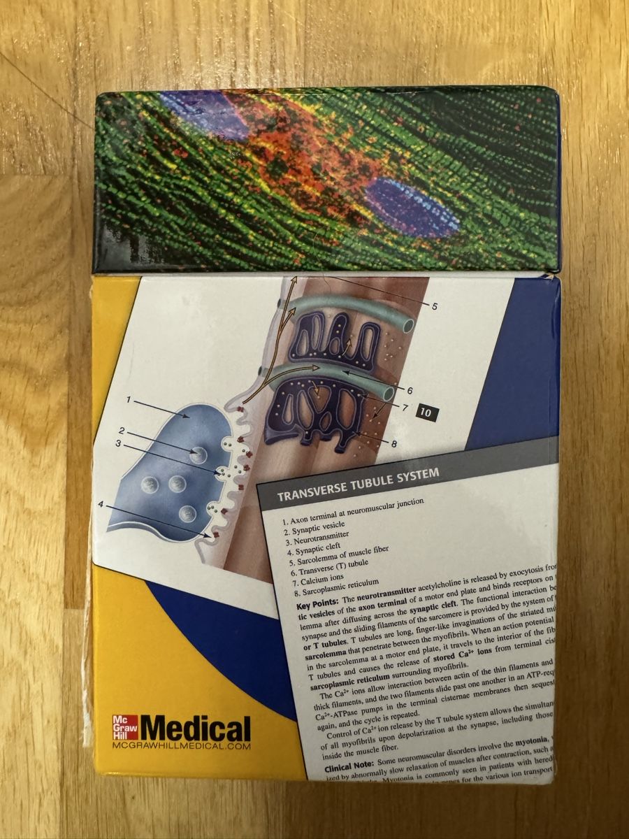 Sonstiger Schulbedarf: Basic Histology Flash Cards 200 Cards New – Gebraucht aus Aarau Rohr von mic_d6nr 1