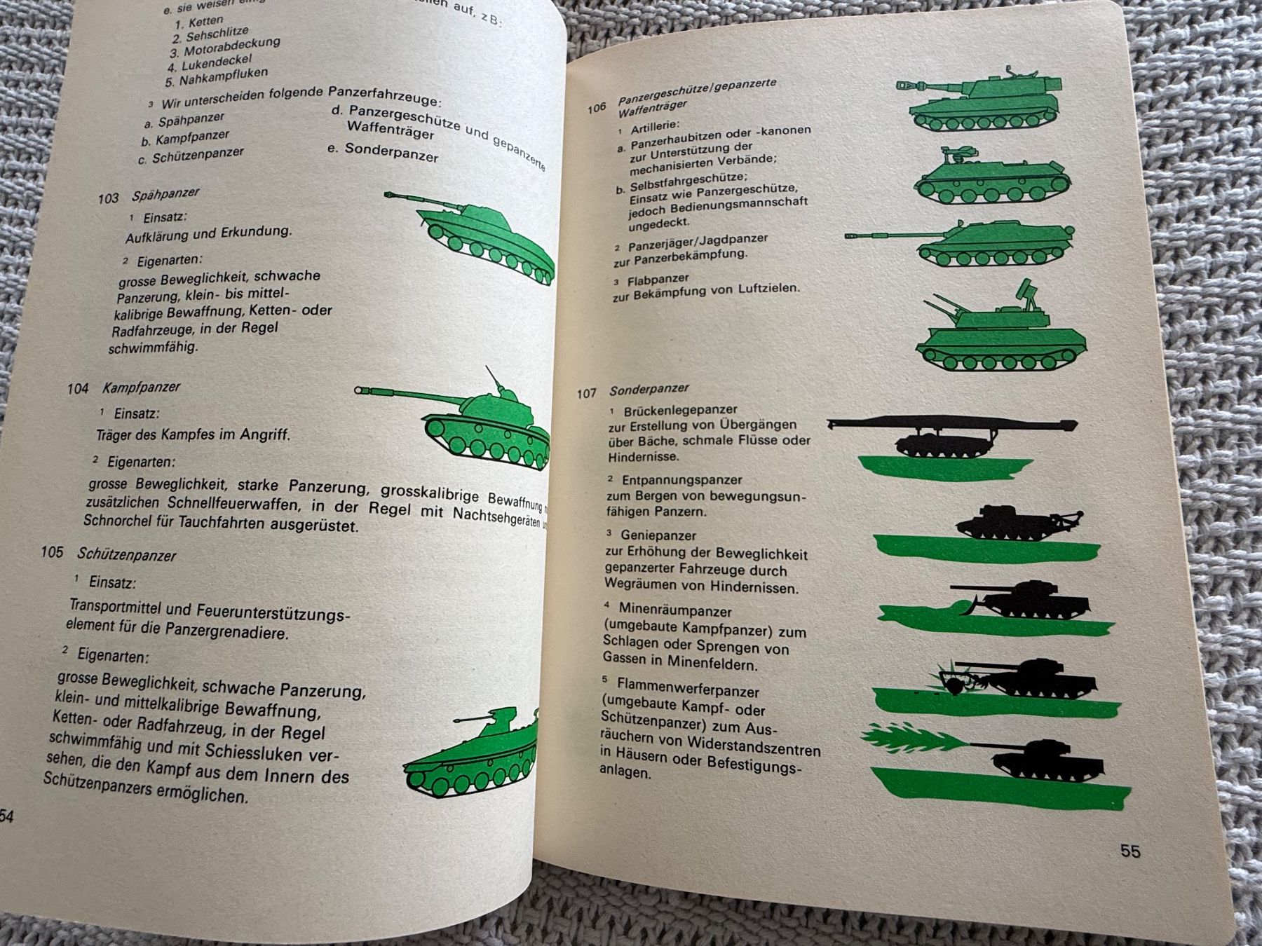 Bücher: Reglement Grundschulung - Schweizer Armee – Gebraucht aus Brütten von Hst1 8