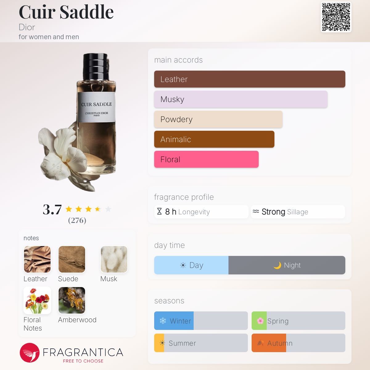 Dior Parfums & Eau de Toilette: Dior Cuir Saddle EdP 100ml - 97% full  – D'occasion à Zürich par KPSLZRH 2
