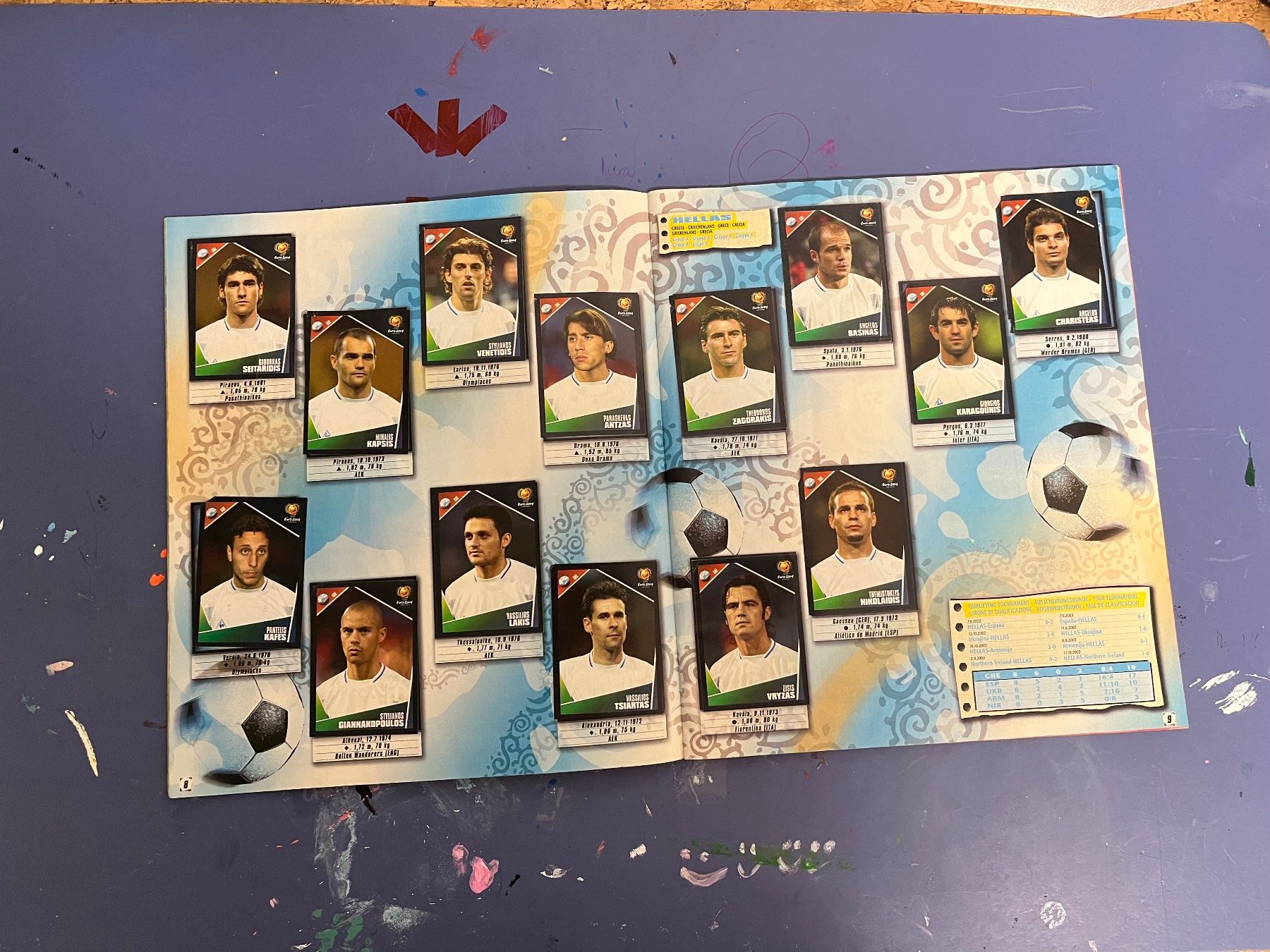 Panini Album: Panini Album Euro 2004 – Usato da Rudolfstetten venduto da Clodo1975 3