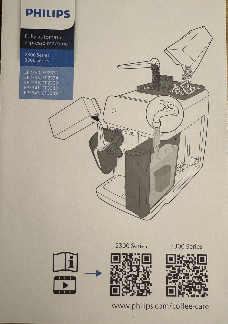 Philips Macchine per caffè & Macchine per espresso: Kaffeemaschine Vollautomat Philips 2300  – Usato da Bottmingen venduto da RobinHood7 1