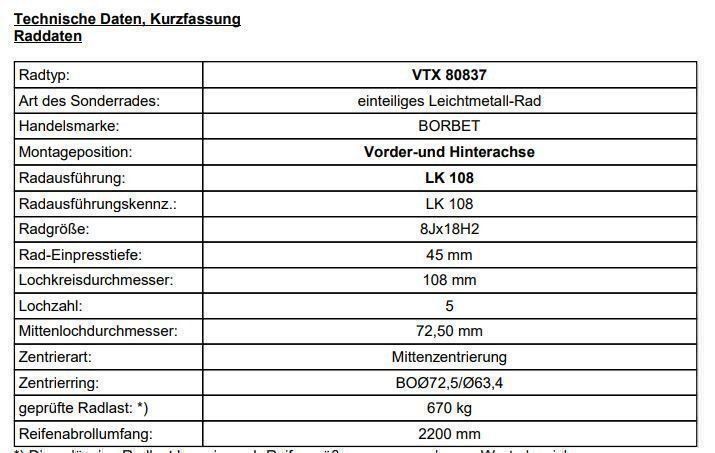Ford Autos: Ford S-Max 2014 – Gebraucht aus Rickenbach SO von hegyc 6