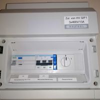 AP klein Verteilung