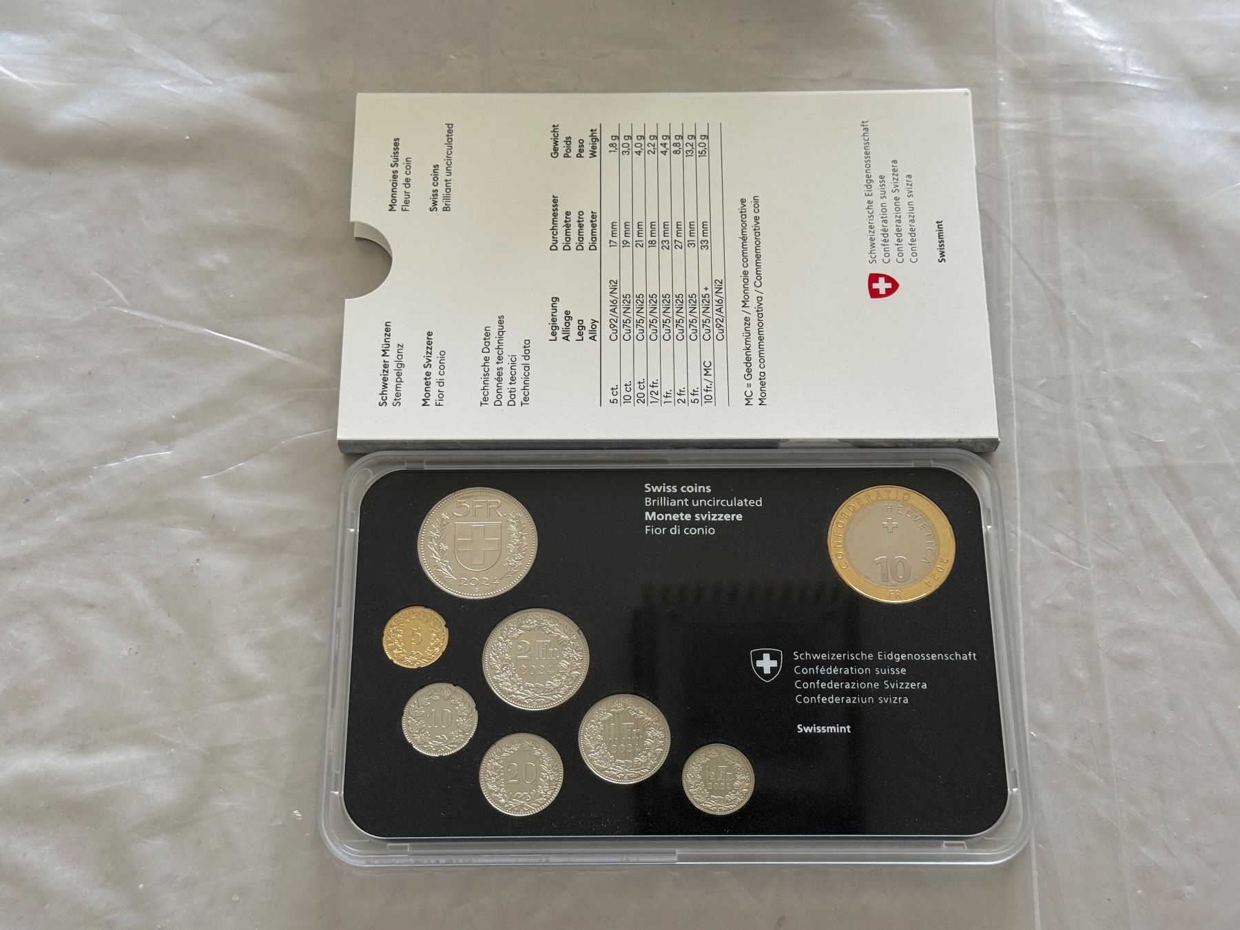 Tutti le monete: Schweizer Münzsatz 2024  Stempelglanz – Nuovo (secondo la descrizione) da Wallisellen venduto da SWISS_SILVER1 2