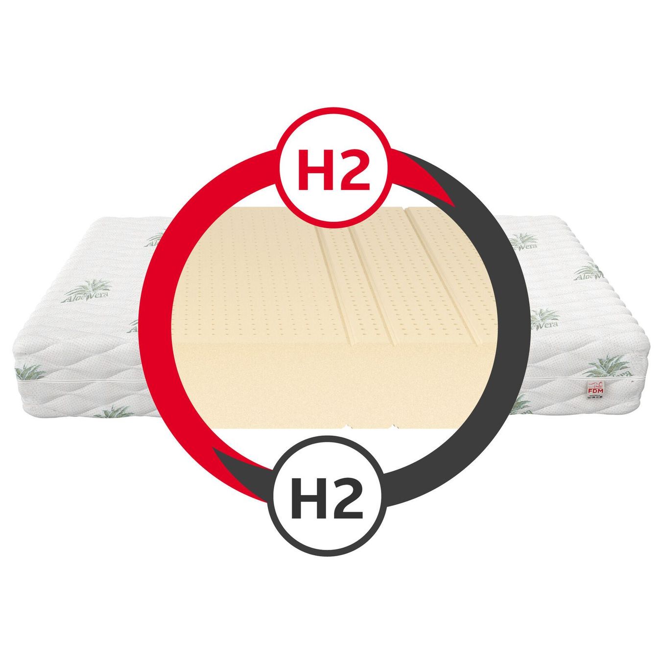 Matelas: Matratze ALCAMO - H2 - 19cm - 90x200 – Neuf avec emballage d'origine à Wallenwil par toesstal-vertrieb 2