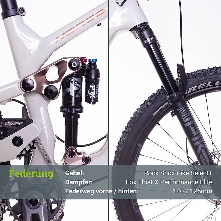Vélos: Norco Optic C2 (2024), Grösse SZ3 – D'occasion à Zürich par Bikerevier_GmbH 4