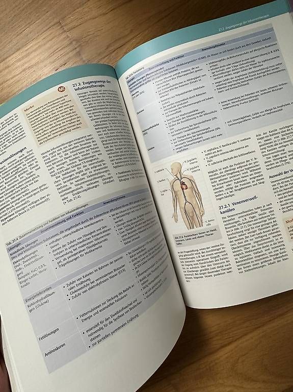 Libri: Thiemes Pflege  – Usato da Oberwangen TG venduto da Samsells 3