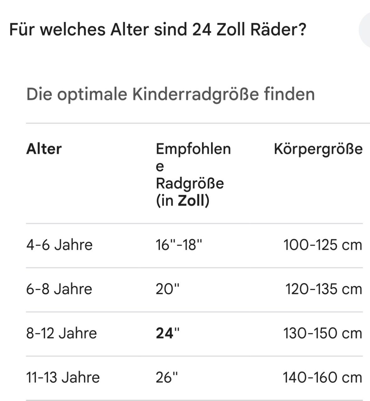 Bergamont Velos: Bergamont Revox 24 Zoll Kindervelo, Orange! – Gebraucht aus Niederwangen b. Bern von muidop 8