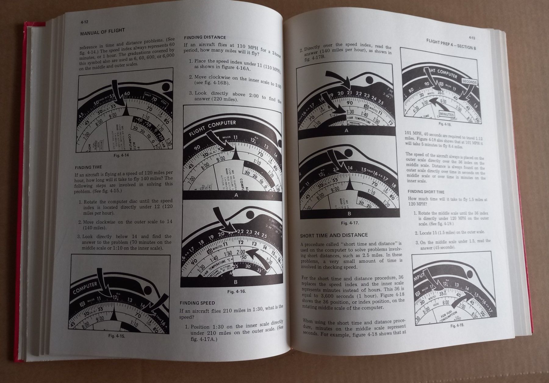 Libri: Manual of Flight. – Usato da Genève venduto da sof_jk2v 3