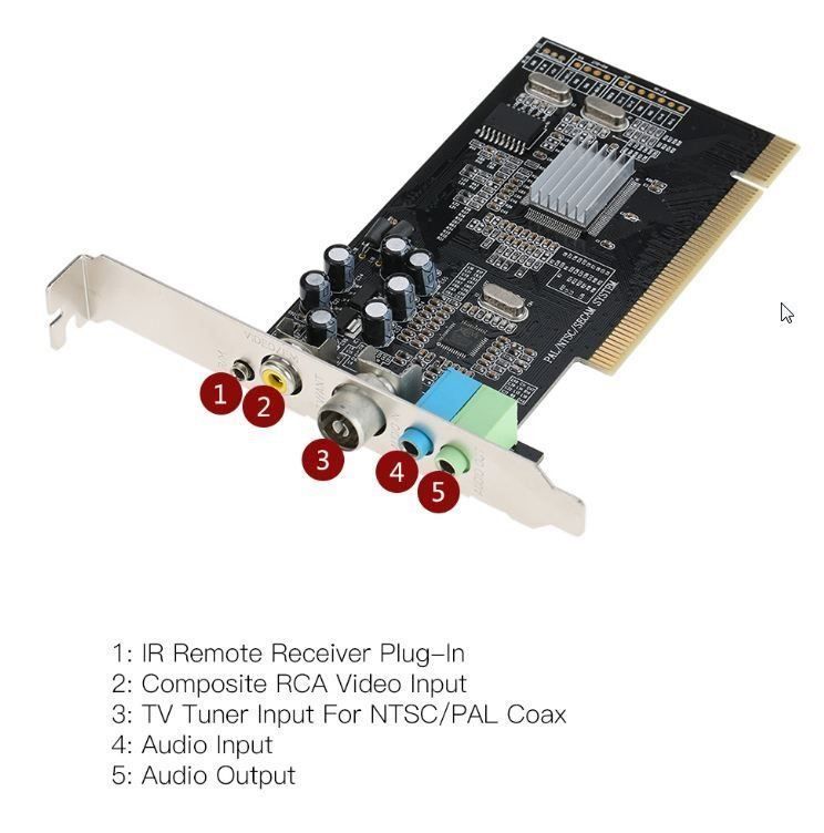 PCs: Interne PCI-TV-Tuner-Karte – Neu und originalverpackt aus Unterägeri von RmOnline 5