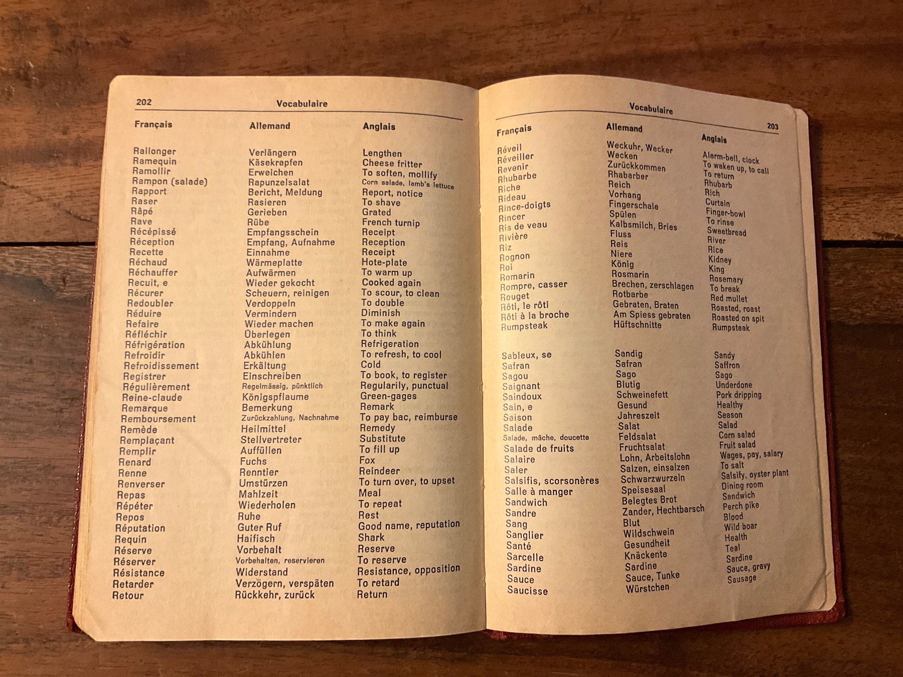 Bücher: Aide-mémoire du sommelier, édition 1970, RARE – Gebraucht aus Avenches von Lactobacille 7