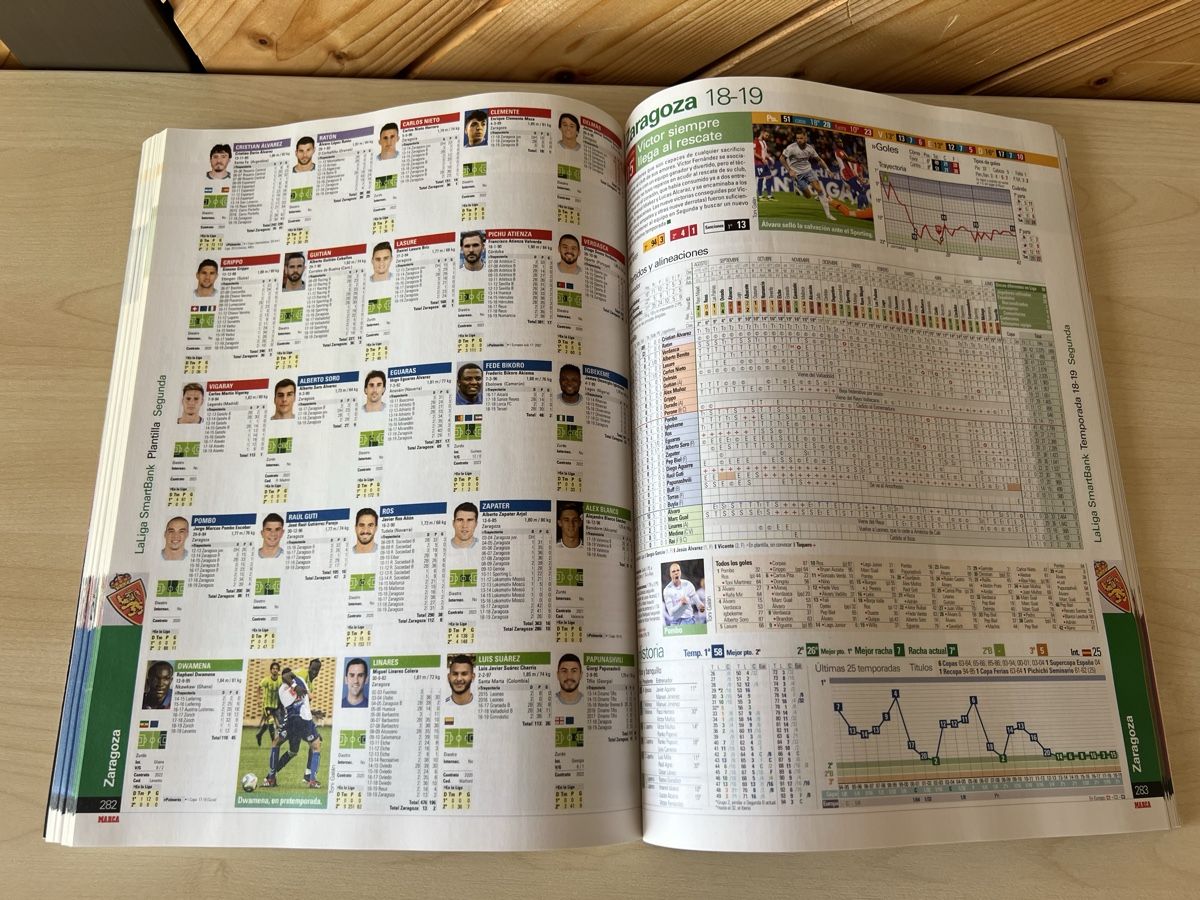 Riviste & Magazine: Fussball Guide Guia MARCA LaLiga 2019/2020 – Usato da Bachenbülach venduto da Manolo007 3