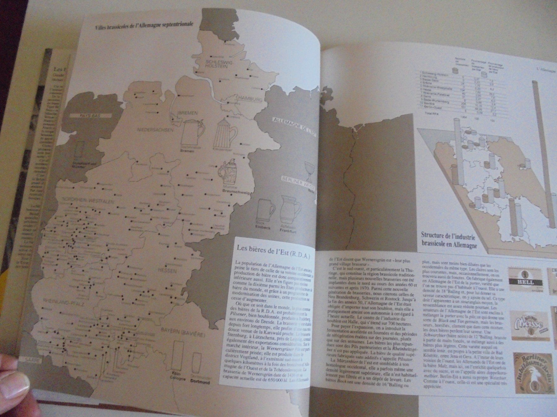 Bücher: " Les Bières, guide mondial " 2ème édition. 264 pages – Gebraucht aus Crissier von Promopost 5