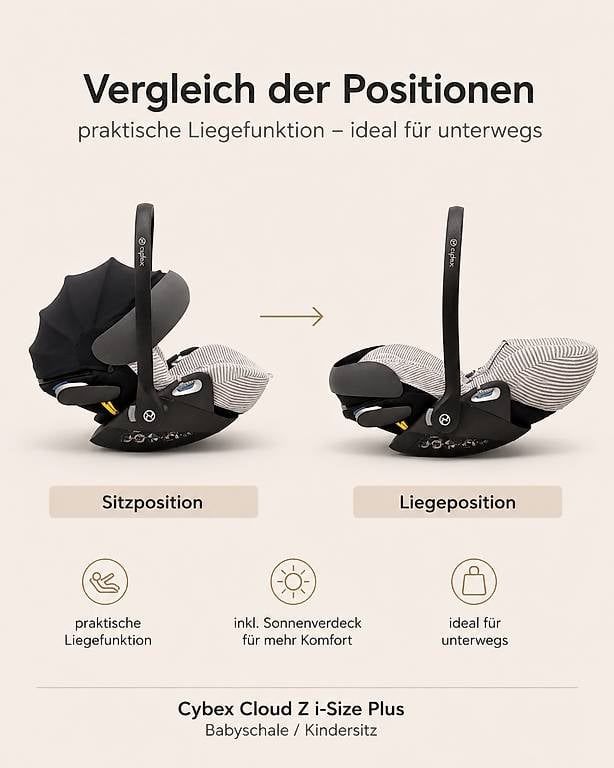Seggiolini per auto: Cybex Cloud Z i-Size Plus Babyschale  – Usato da Grüningen venduto da Reloop1