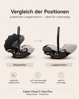 Cybex Cloud Z i-Size Plus Babyschale 